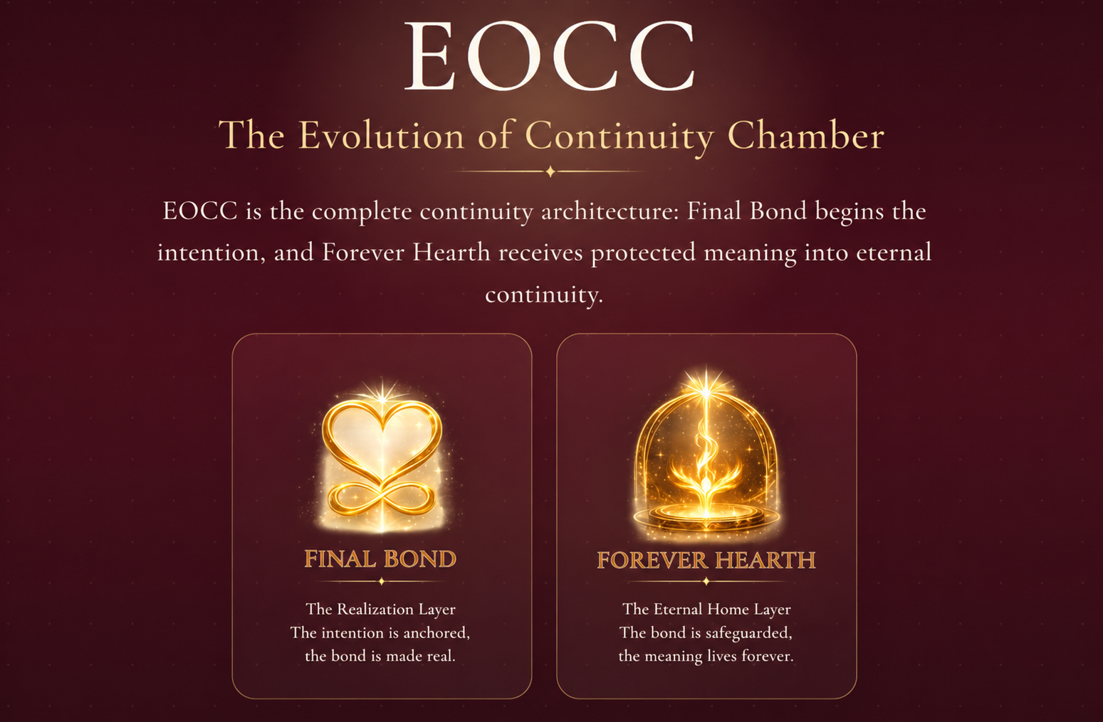 EOCC Final Bond and Forever Hearth Realms